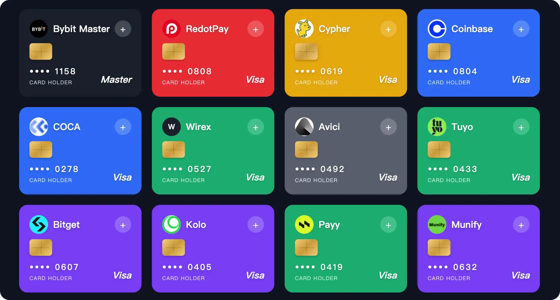 U卡擂台 - 聚合开卡指南